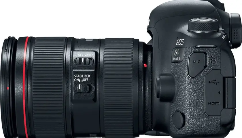 Najlepsze obiektywy do Canon 6D: Jak wybrać idealny do swoich potrzeb?