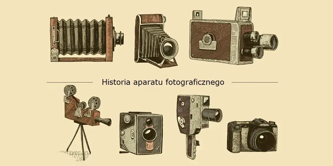 Zdjęcie Kiedy wymyślono aparat fotograficzny? Zaskakująca historia wynalazku, który zmienił świat